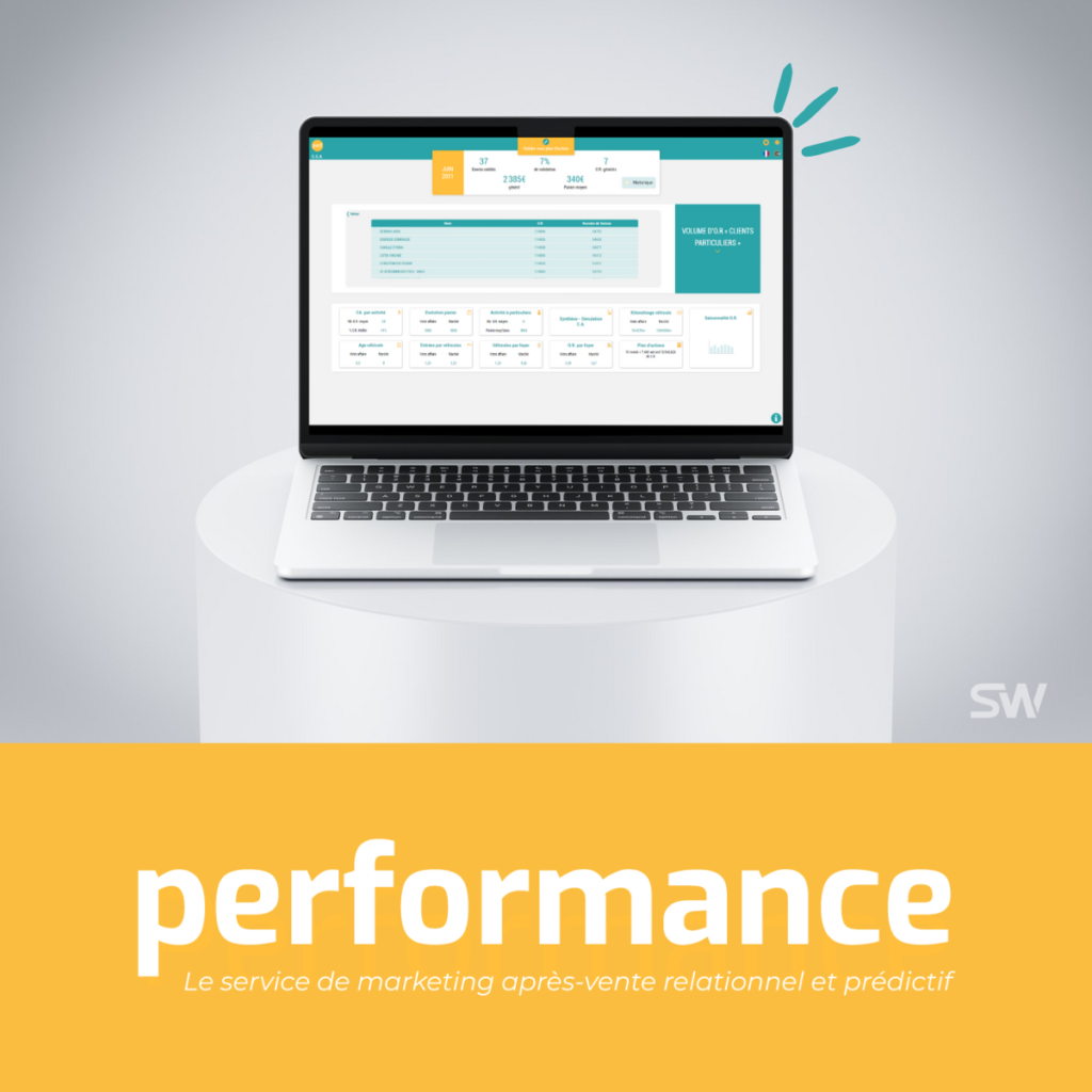 Votre service de marketing prédictif pour fidéliser votre clientèle. Logiciel développé par Solware Auto